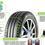 Літні шини Bridgestone Ecopia EP300 225/50 R17 94V 
