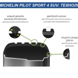 Летние шины Michelin Pilot Sport 4 SUV 295/40 R21 111Y XL 