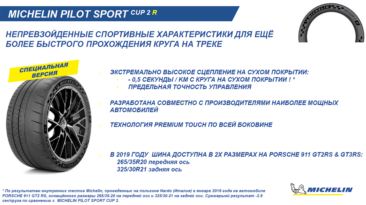 Летние шины Michelin Pilot Sport CUP 2 R