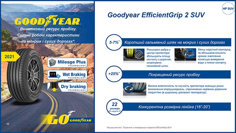 Летние шины GoodYear EfficientGrip 2 SUV 215/60 R17 96V 