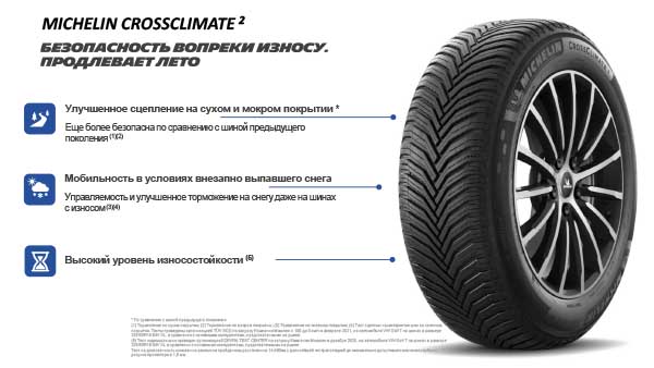 Всесезонні шини Michelin CrossClimate 2 235/60 R18 107H XL VOL