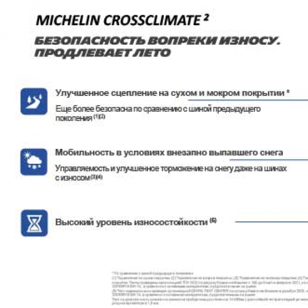 Всесезонные шины Michelin CrossClimate 2 195/60 R15 88H 