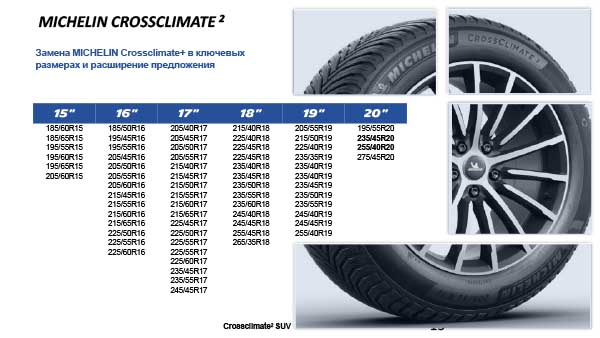 Всесезонні шини Michelin CrossClimate 2 245/45 R18 96Y 