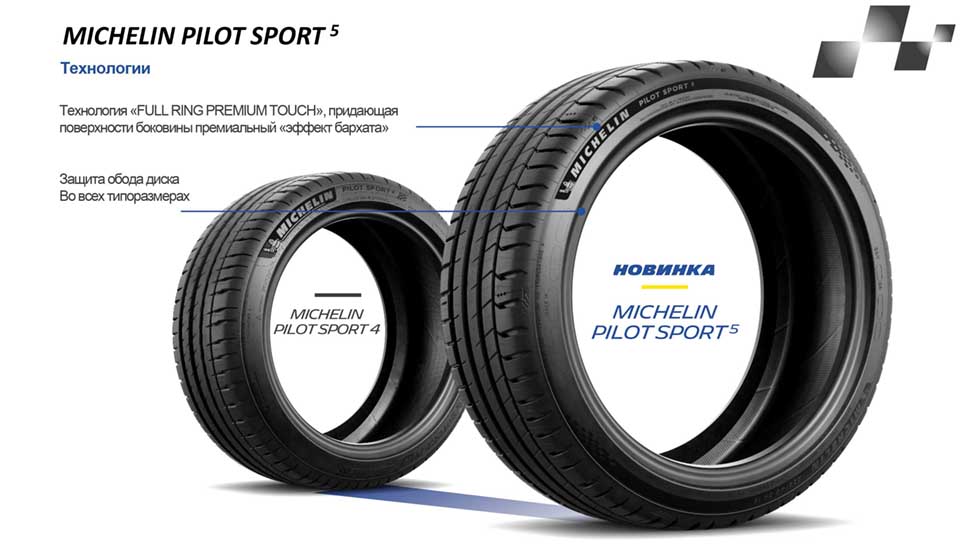 Летние шины Michelin Pilot Sport 5 225/55 R17 101Y XL 