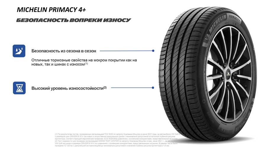 Летние шины Michelin Primacy 4 Plus 195/55 R16 87T 