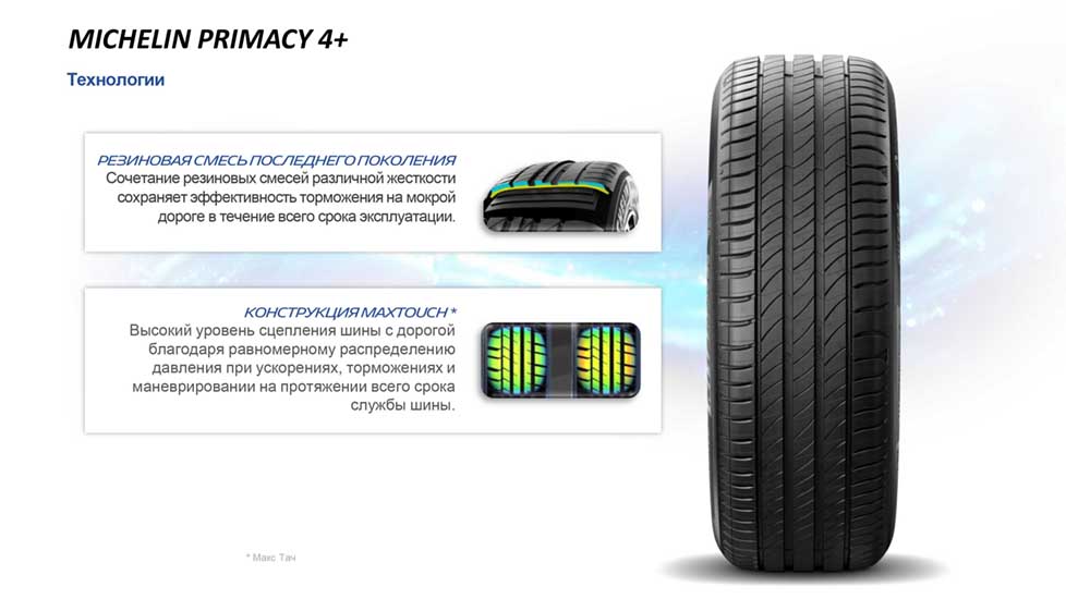 Летние шины Michelin Primacy 4 Plus 215/60 R16 95V 