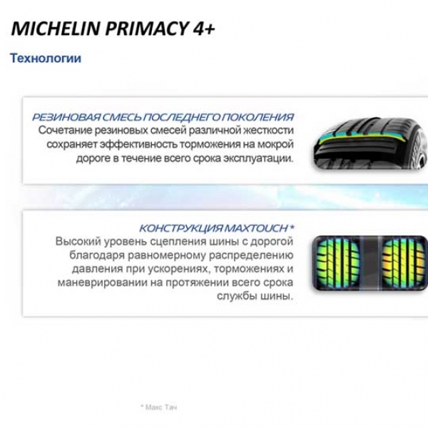 Літні шини Michelin Primacy 4 Plus 205/60 R16 96W XL 