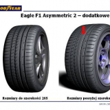 Літні шини GoodYear Eagle F1 Asymmetric 2 235/40 R18 95Y XL 