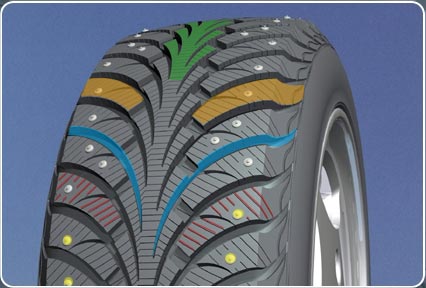 Зимние шины GoodYear Ultra Grip Extreme