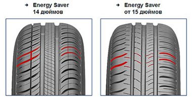 Літні шини Michelin Energy Saver+ 205/60 R16 92W MO