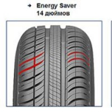 Літні шини Michelin Energy Saver+ 215/60 R16 95V 